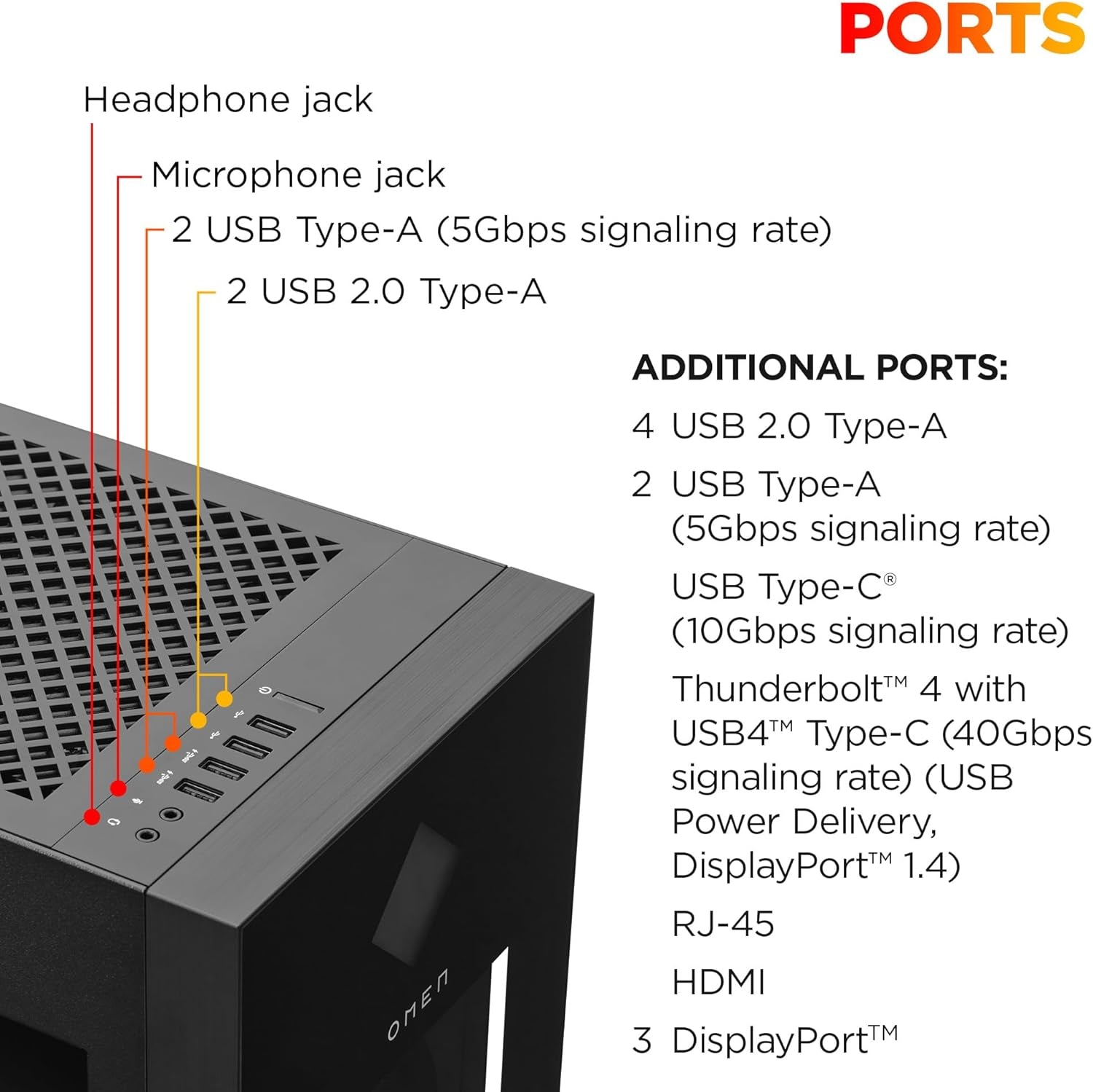HP OMEN 45L Gaming Desktop, Intel Core Ultra 7 265K, 32 GB RAM, 2TB SSD, NVIDIA Geforce RTX 5080, Windows 11 Pro, Microsoft Copilot, Tempered Glass, GT22-3080 (2025)