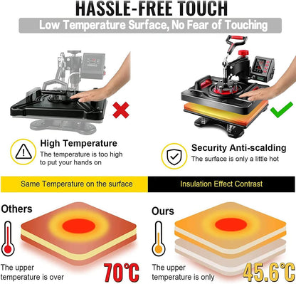 WHUBEFY Upgraded Heat Press Machine for Shirts 15 X 12 Inch T Shirt Press Machine 360-Degree Swing Digital Shirt Printing Heat Transfer Sublimation Machine 5 in 1 Combo for T Shirts Mugs Hat Plate Cap