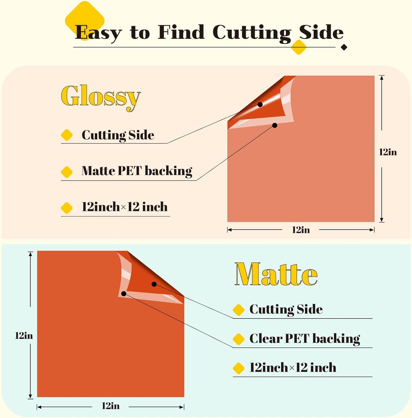 Permanent Vinyl - 57 Pack 12" X 12" Permanent Adhensive Vinyl Bundle Compatible with Cricut Cutting Machine, 52 Adhensive Sheets and 5 Transfer Tape Sets for Party Decoration, Stiker