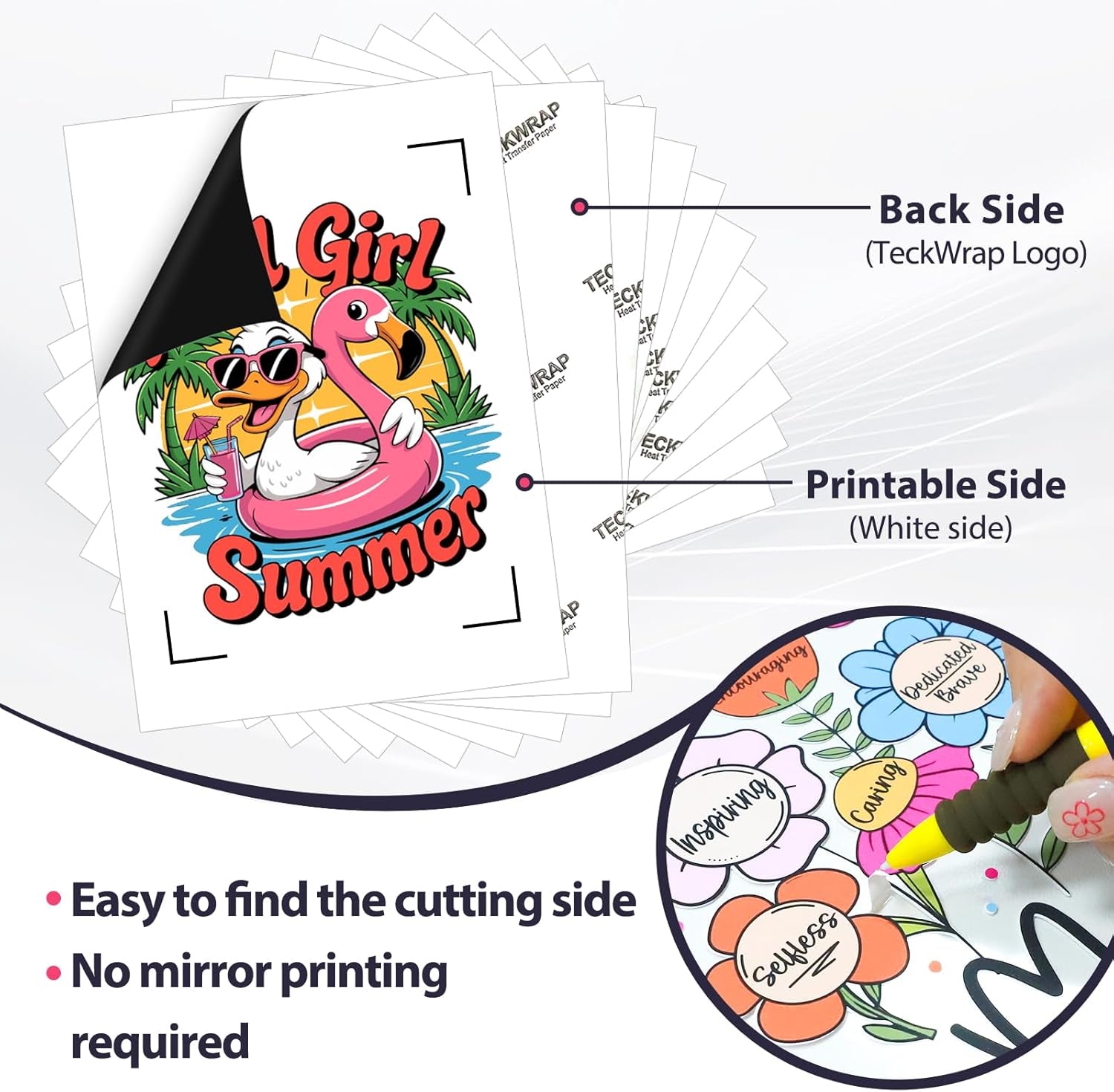 Printable Heat Transfer Paper for T-Shirts Heat Press 8.3" X 11.7"?12 Sheets Matte Printable Heat Transfer Vinyl for Inkjet Printer, Iron on Transfer Paper for Both Light and Dark Fabric