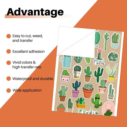 Sublimation Sticker Paper - 20 Pcs Matte White Waterproof Sublimation Stickers