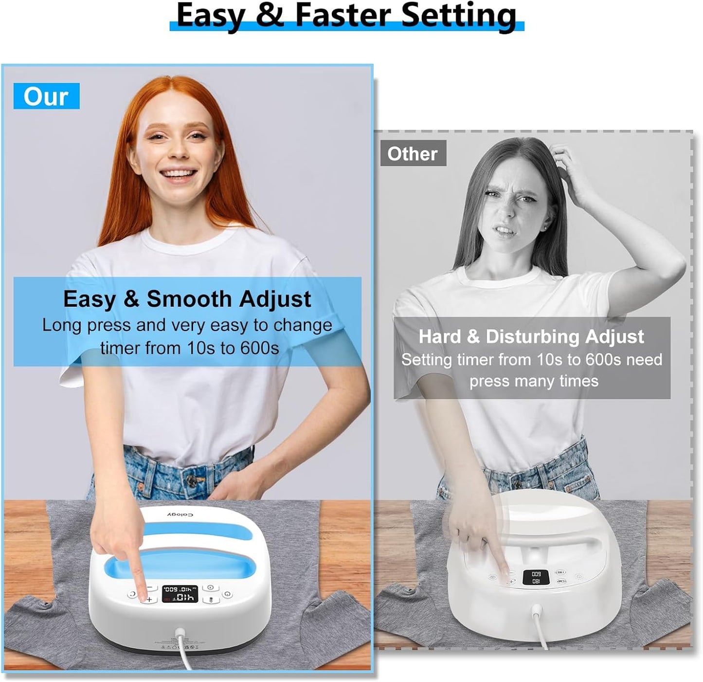 Calogy Heat Press Machine for T-Shirts 10"X10", Portable Heat Press Fast up to 410℉(210 ºc), Precise Temp Control, 15 Mins Auto off for Bag, Pillows Sublimation Vinly Transfer (White Blue, 10 X 10 In)