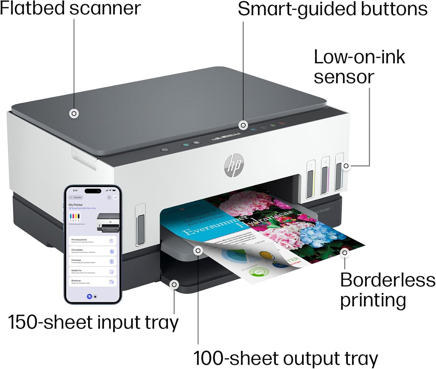 HP Smart Tank 6001 Wireless All-In-One Ink Tank Printer, Scanner, Copier with 2 Years of Ink Included, Best-For-Home, Cartridge-Free Refillable, Ai-Enabled (2H0B9A)