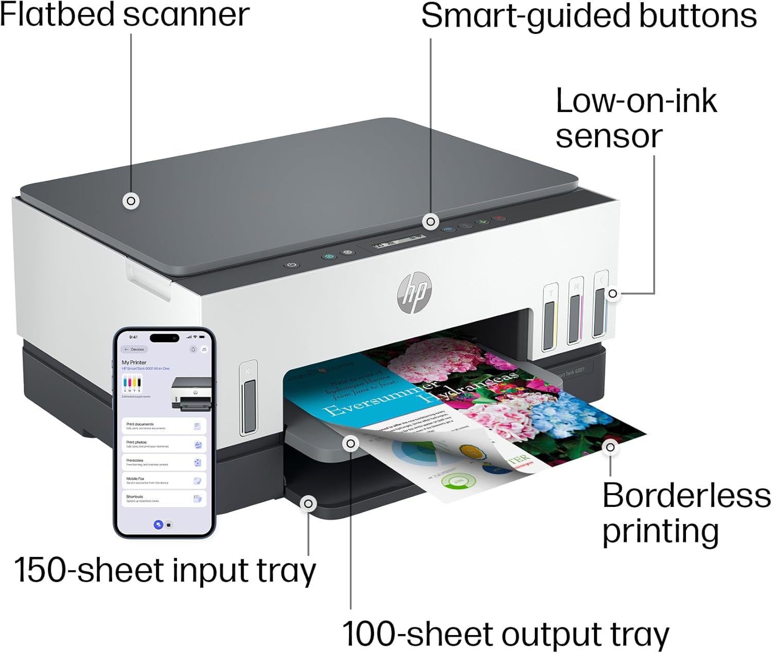 HP Smart Tank 6001 Wireless All-In-One Ink Tank Printer, Scanner, Copier with 2 Years of Ink Included, Best-For-Home, Cartridge-Free Refillable, Ai-Enabled (2H0B9A)