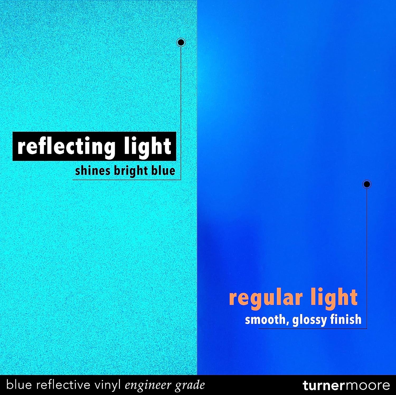 Turner Moore Edition Blue Reflective Vinyl Permanent Adhesive, 12X12 Sheets Reflective Vinyl for Cricut, Cars, Bikes, Decals, Stickers, Signs, Helmets, Mailbox, Numbers, Reflective Tape (3-Pack)