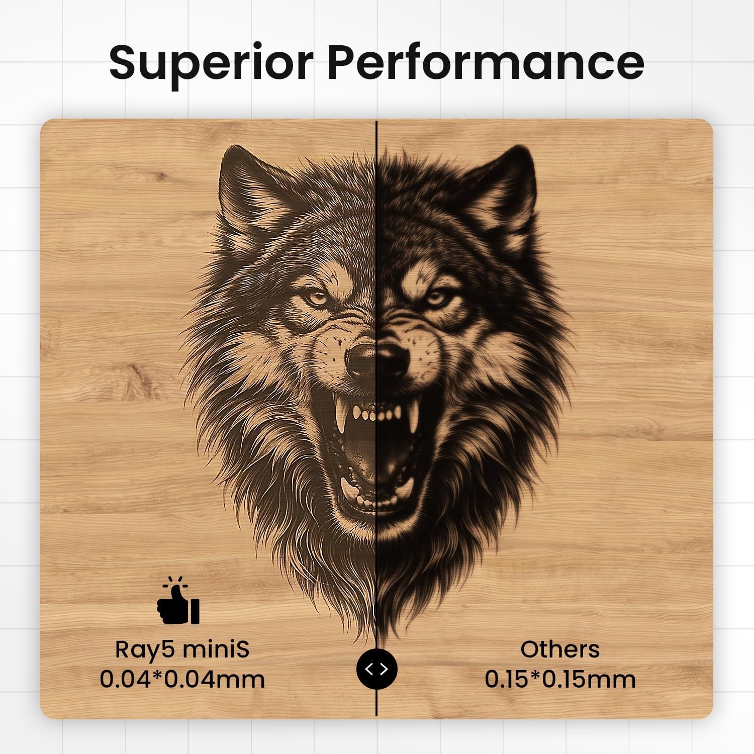 LONGER Ray5 Minis 2.5W Laser Engraver, 12000Mm/Min High-Speed Laser Engraving Machine, 0.01Mm Precision, 130×140Mm Work Area, Beginner-Friendly DIY Engraver for Wood, Acrylic, Leather
