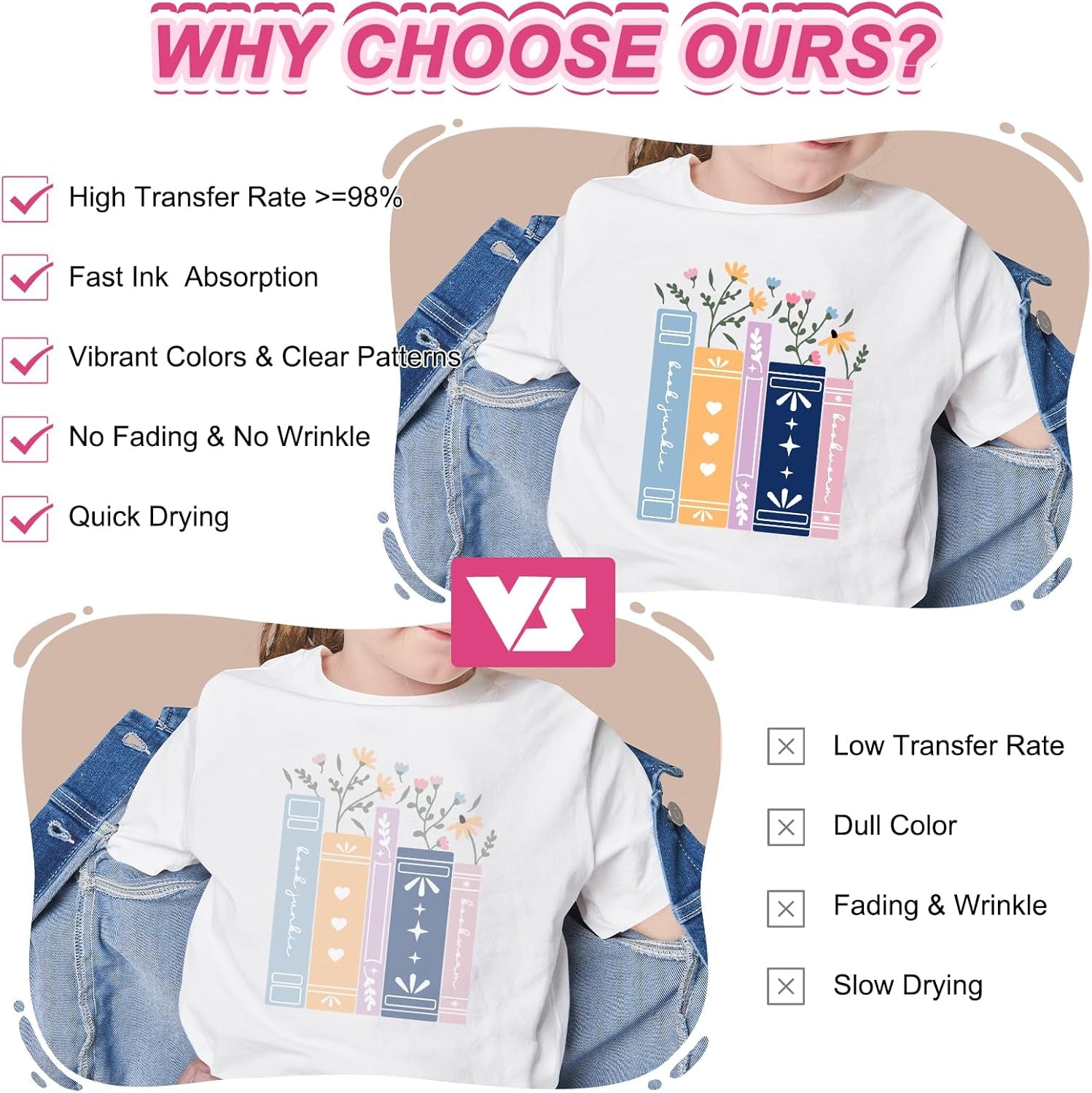 Sublimation Paper 8.3 X 11.7 Inch 100 Sheets 120Gsm Work with Sublimation Printer and Sublimation Ink, Heat Transfer Paper for Coated Mugs, Tumblers, Polyester T-Shirts, Light Fabric