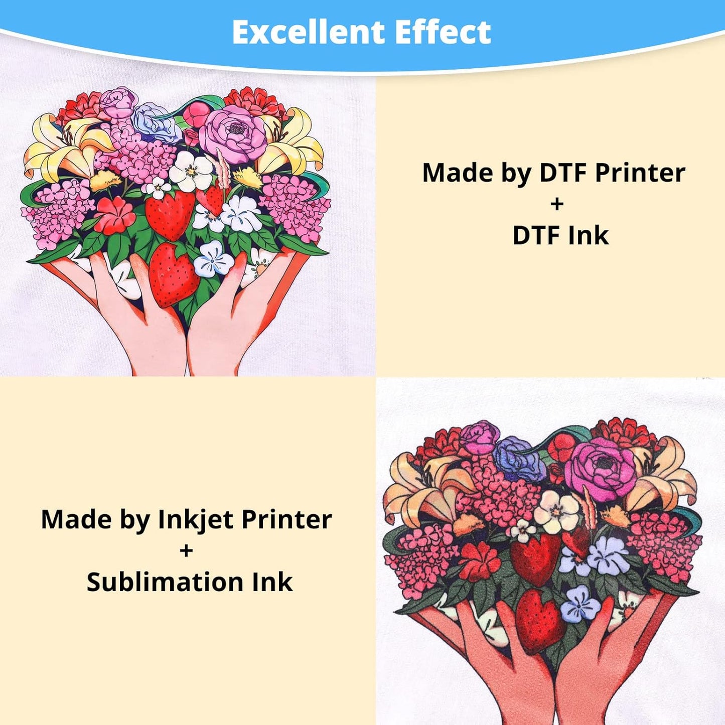 HTVRONT DTF Transfer Film for Sublimation - 50 Sheets of A3 (11.7×17") DTF Paper for Inkjet Printers, Direct to Film Transfer Paper for Cotton T Shirts, Easy to Use, Vivid Colors, Easy to Indentify