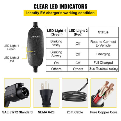 Level 2 EV Charger, 16 Amp 110V-240V 3.84 Kw, Portable Electric Vehicle Charger with 25 Ft Charging Cable NEMA 6-20 Plug, SAE J1772 Standard Plug-In Home EV Charging Station for Electric Cars