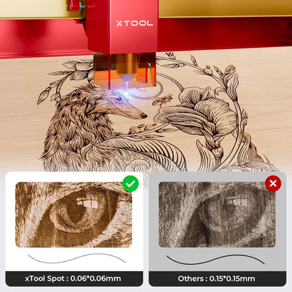 xTool D1 Pro Laser Engraver, 5W Output Power Laser Engraver and Cutter Machine for Beginners, Higher Accuracy Laser Cutter for wood, Leather, Acrylic, Glass etc