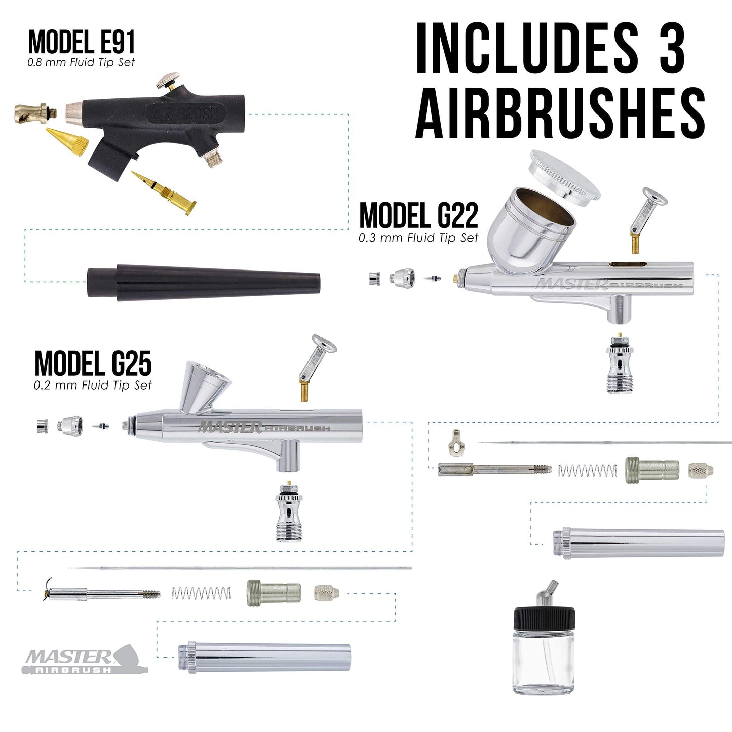 Master Airbrush Cool Runner II Dual Fan Air Compressor Airbrushing System Kit with 3 Professional Airbrushes, Gravity & Siphon Feed - 6 Primary Opaque Colors Acrylic Paint Artist Gift Set-How To Guide