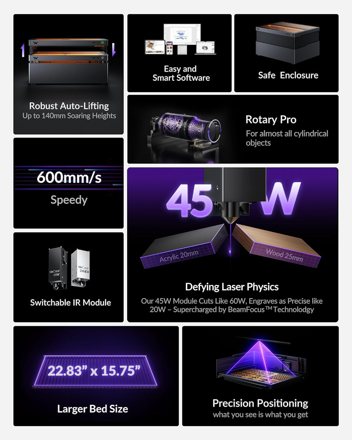 Vision Pro 45W Laser Cutter and Engraver Machine, with 2W IR Laser Module, 137” Auto Conveyor Feeder, Fume Extractor, Full Enclosure Laser Engraver for Jewelry Art Designer Small Business