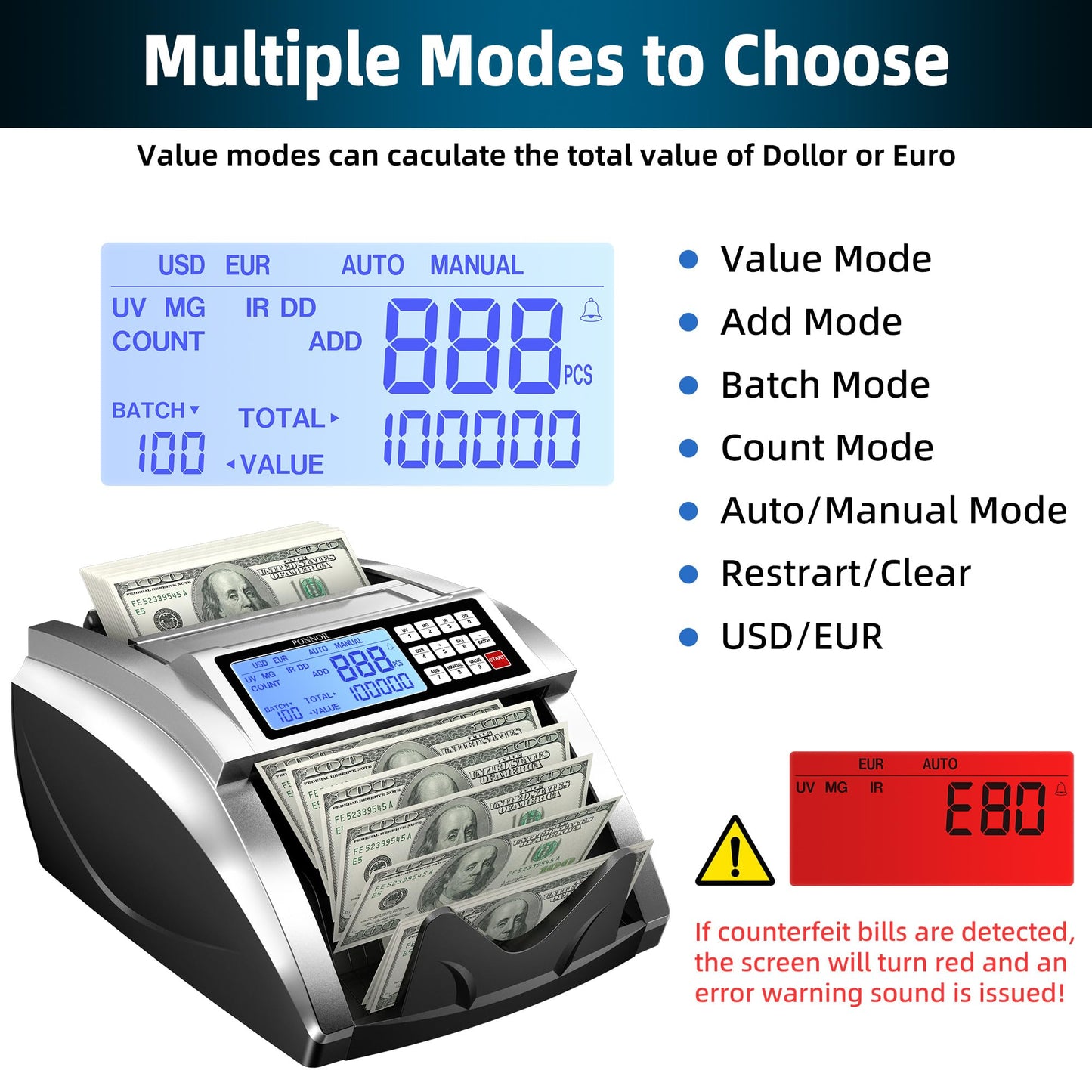 PONNOR Money Counter Machine with Value Bill Count, Cash Counting Machine for Dollar, Euro with UV/MG/IR/DD/DBL/HLF/CHN Counterfeit Detection, Bill Counter with Large LCD Display