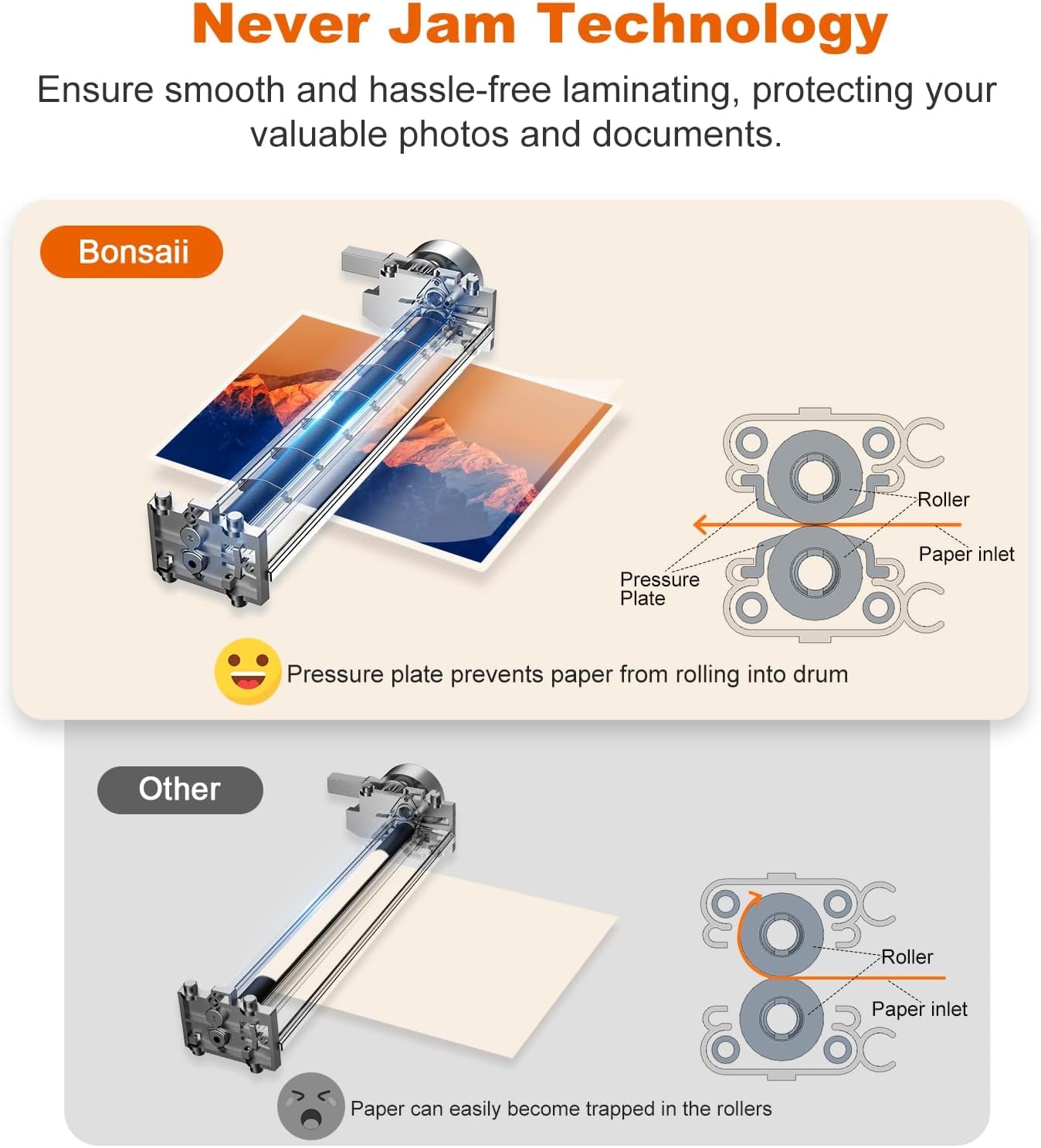 Bonsaii 13 Inch Thermal Laminator Machine, Upgraded Jam-Free Laminating | 3-Mode Heat for 3Mil/5Mil/Photo, 4-Min Fast Preheat, Fits 11X17/Letter/Legal, for Teachers/Office/Classroom