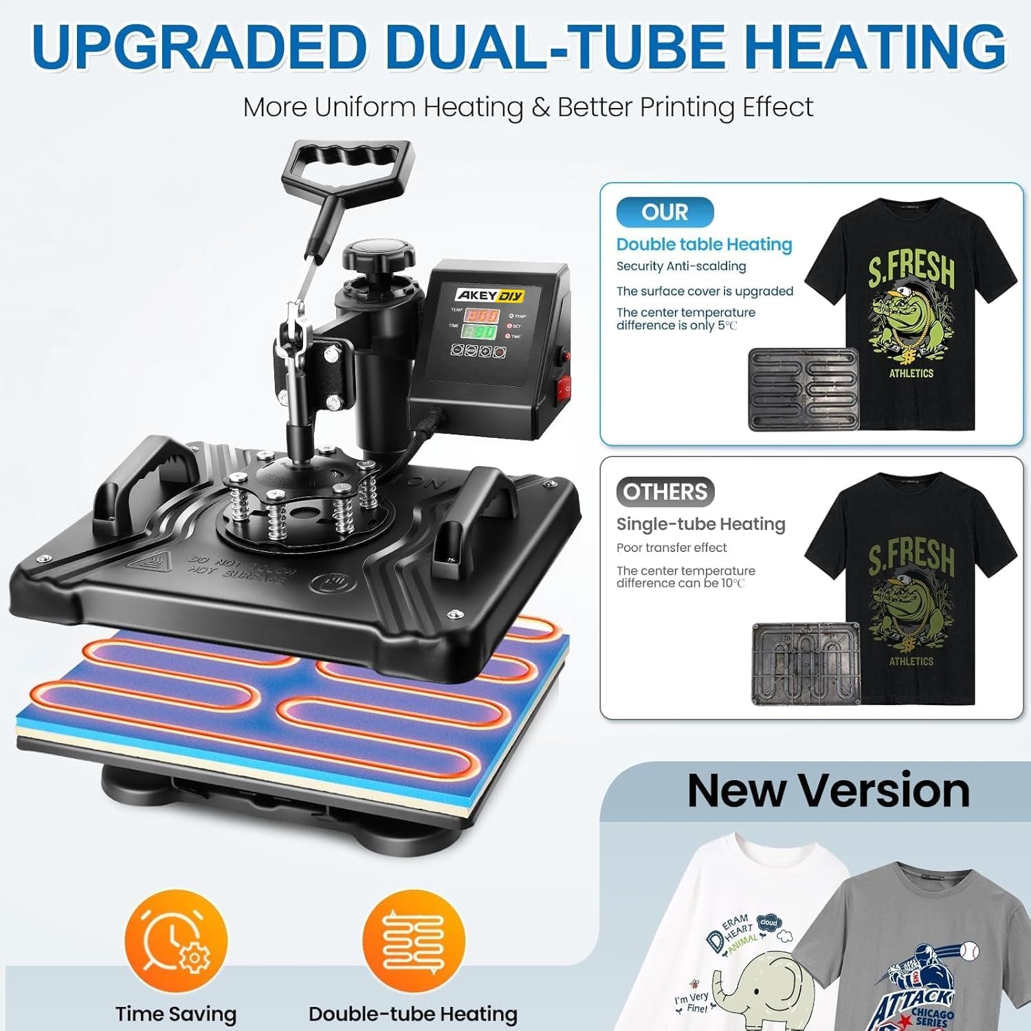 Heat Press Machine for Tshirts, 5 in 1 Heat Transfer Machine, 12" X 15" Heat Printing Press for Sublimation Combo with 360 Degree Rotation Swing Away for T-Shirt Hat Cap Mug Plate, Blue Black