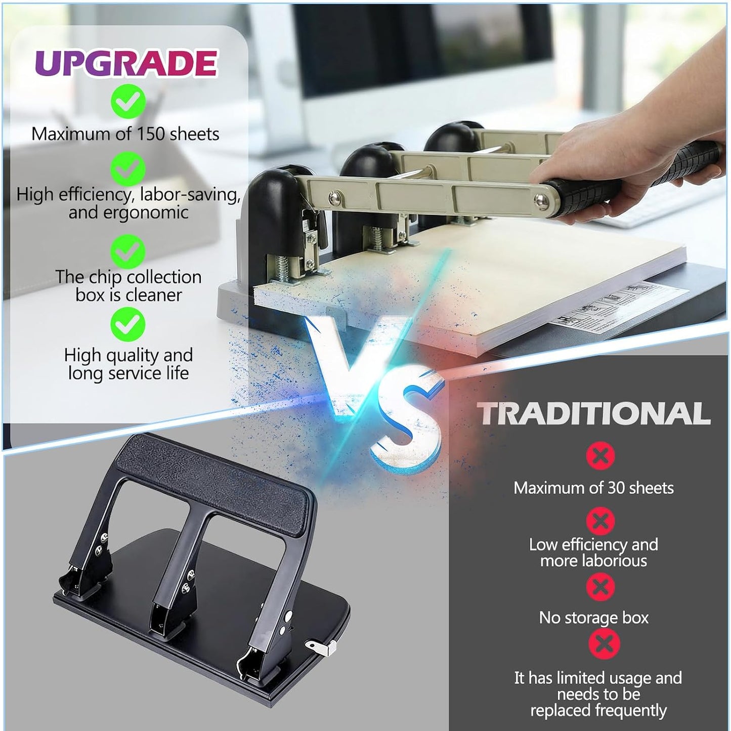 3 Hole Paper Punch, 150 Sheet Capacity Heavy Duty Metal, Ergonomic Lever Handle, Large Tray, Replaceable Cutter Head, 3 Hole Puncher for Binder, for Office, Home, Print Shop & Church​