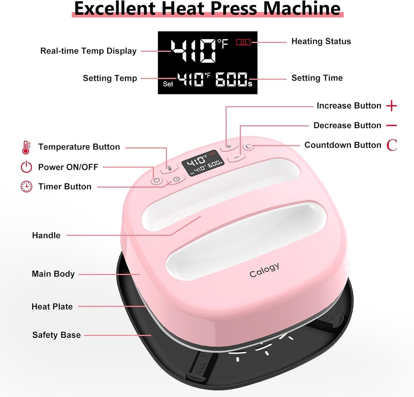 Calogy 10 * 10 Inches Heat Press Machine and 15 * 15 Inches Heat Press Mat Kit