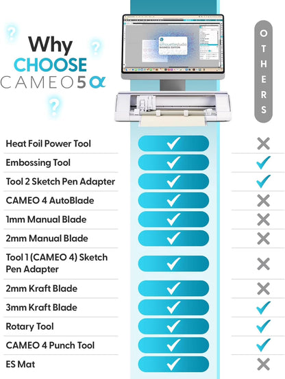 Silhouette Cameo5Α (Alpha) 12" Smart Cutting Machine - Classic White