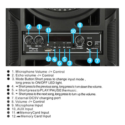 Dual 6.5" Woofer Portable FM Bluetooth Party Speaker Heavy Bass Sound Remote Control