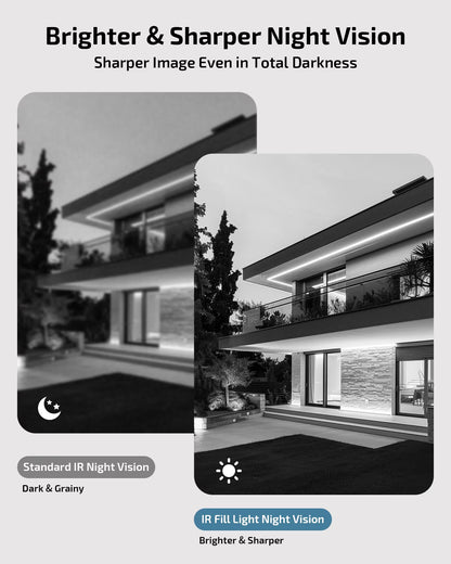 5MP Poe Security Camera System Outdoor, AI Detection, 4CH NVR with 500GB HDD