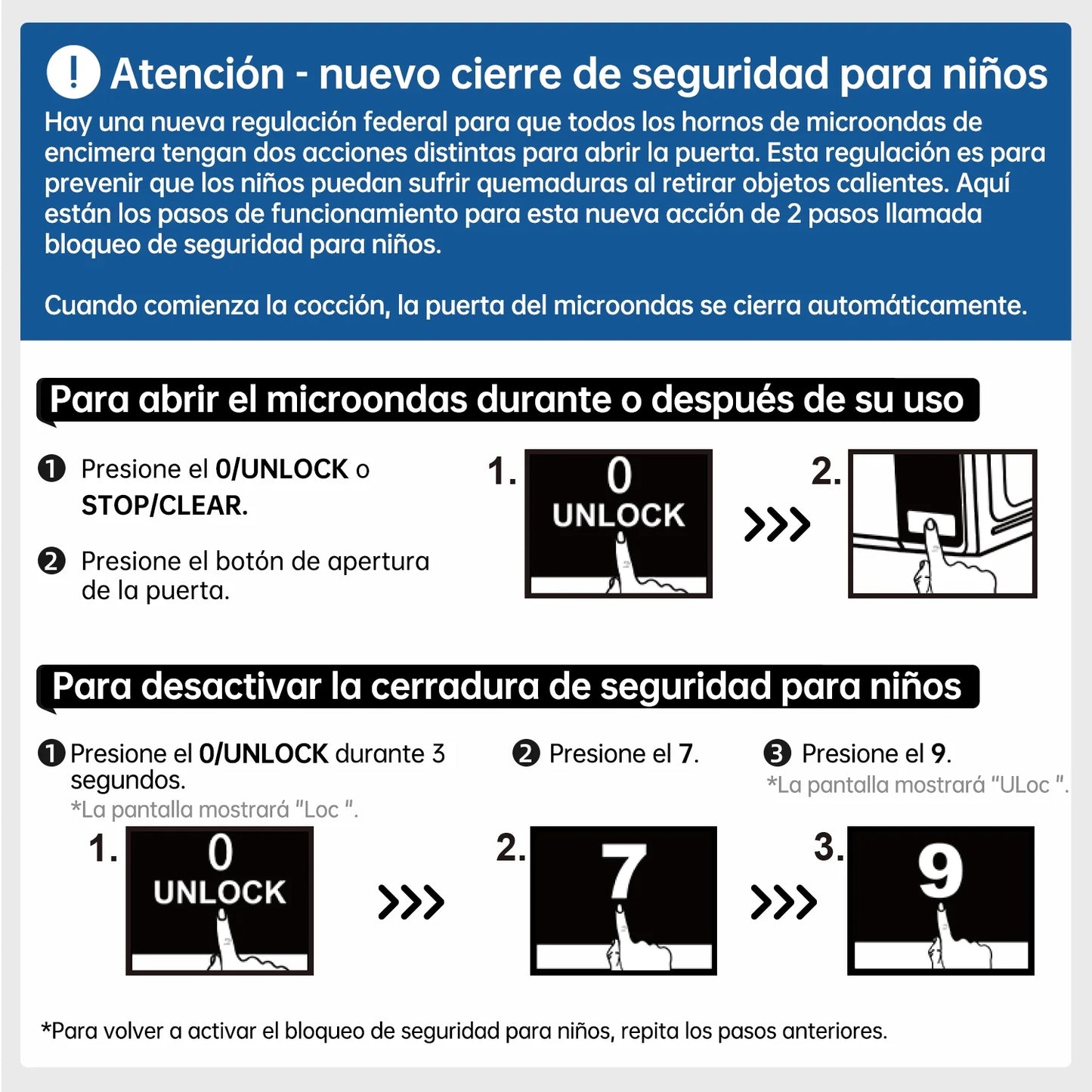 0.7 Cu Ft Countertop Microwave Oven, 700 Watts, White