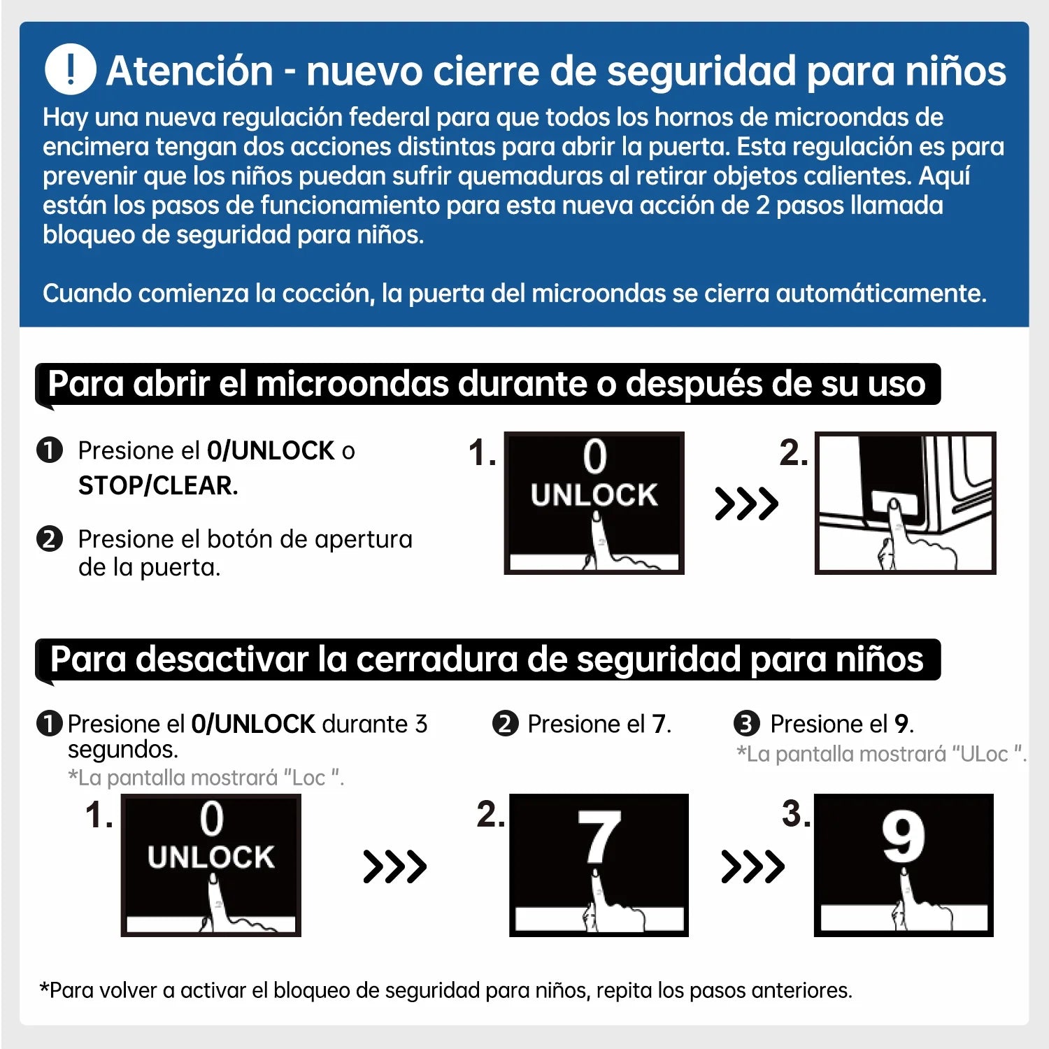 0.7 Cu Ft Countertop Microwave Oven, 700 Watts, White