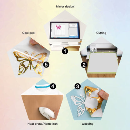 12" X 5 FT Crystal Gold Holographic Heat Transfer Vinyl HTV T-Shirt for Cricut