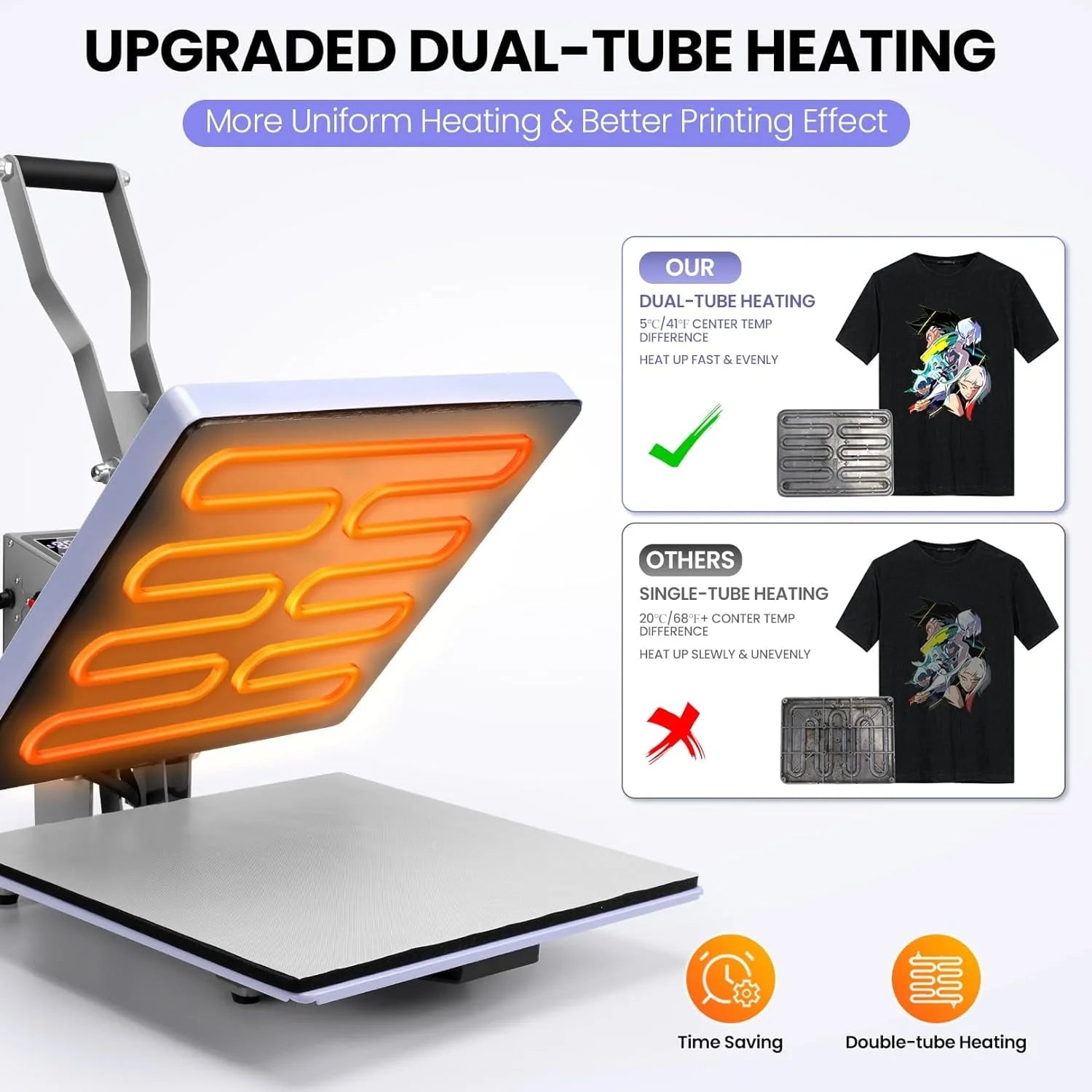 Adnoom Heat Press 15X15, High Pressure Pressing Machine with Slide Out Design,Sublimation Printer for T-Shirt,Heat Transfer Projects,Heating Fast and Evenly,Purple