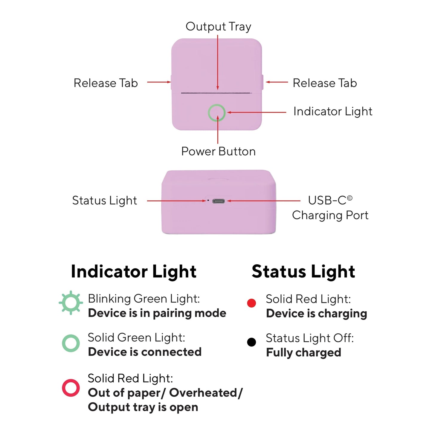 CTP500 Wireless Mini Portable Inkless Thermal Printer & Label Maker + Paper, Android & Ios (Purple)