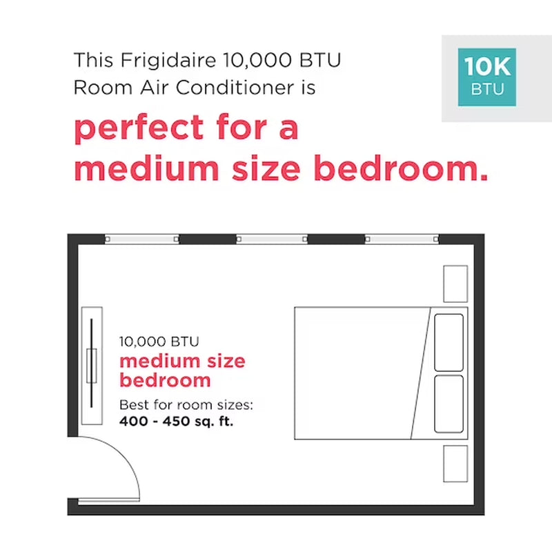 10,000 BTU Window Room Air Conditioner with Wi-Fi up to 450 Sq Ft, White