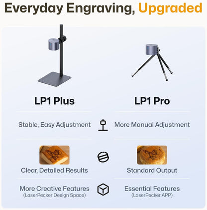 Laserpecker LP1 plus Mini Laser Engraver for Beginners, Pocket-Sized Laser Engraving Machine with Adjustable Stand, 360° Multi-Angle Engraving for Wood Leather Paper DIY Projects