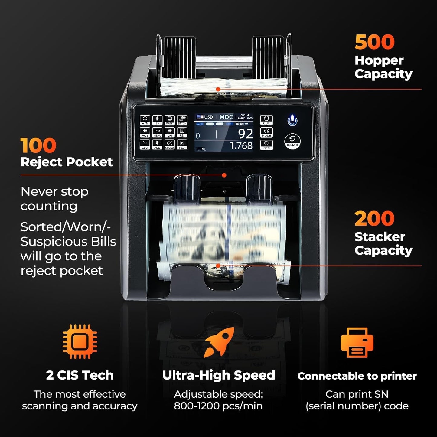 MUNBYN IMC08 Dual Money Counter Machine Mixed Denomination with Reject Pocket, Value Counting, Counterfeit Detection 2 CIS/UV/MG/IR, Sort&Print Enabled Cash Counter, Mixed Bill Counter (Black)