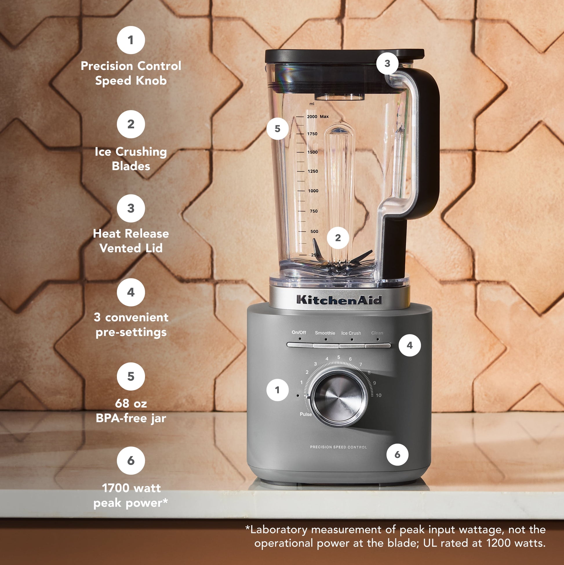 68 Oz Pure Power Blender, 1700 Watt Peak Power*, Matte Charcoal Grey