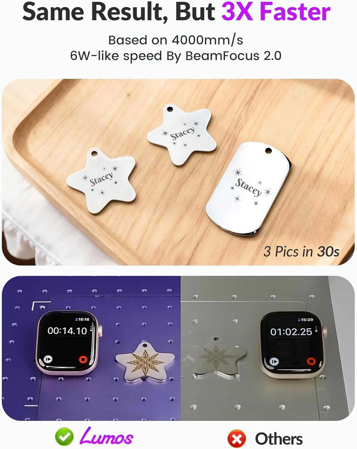 Lumos Dual (3W IR+10W Diode) Laser Engraver, with Handheld Protective Cone, 20.5” Extension, Rotary Pro, Fume Extractor, 4000Mm/S Speed, for DIY Tumbler Jewelry, Colorful Metal, Craft Fair