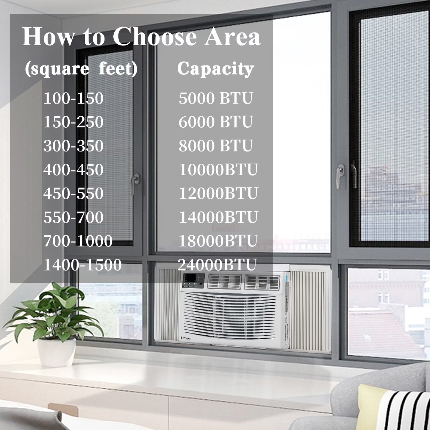 Window Air Conditioner 5000 BTU, 7 Temperature,2 Cooling and Fan Settings,White