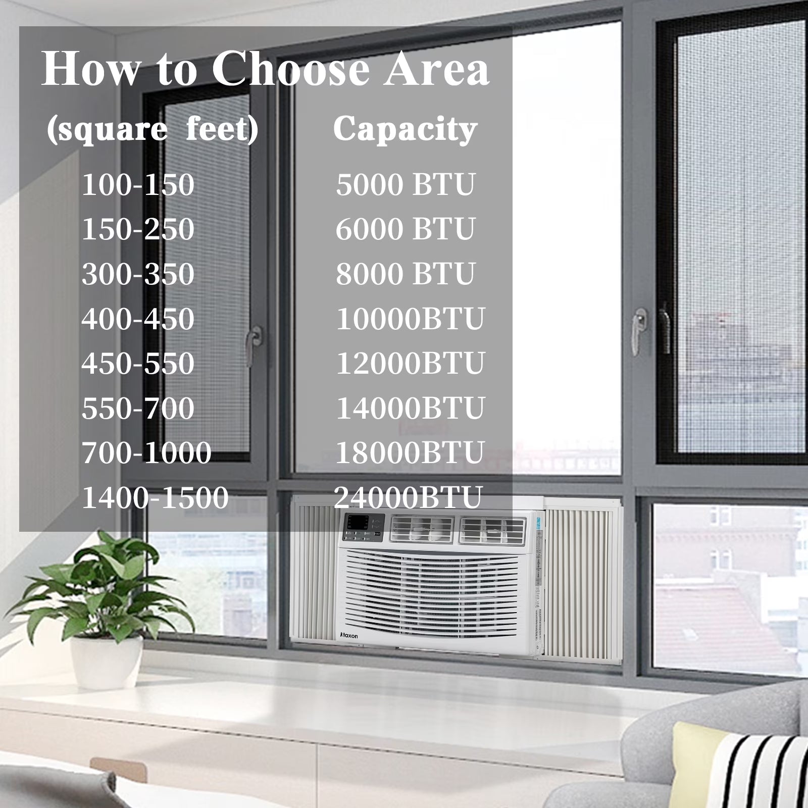 Window Air Conditioner 5000 BTU, 7 Temperature,2 Cooling and Fan Settings,White