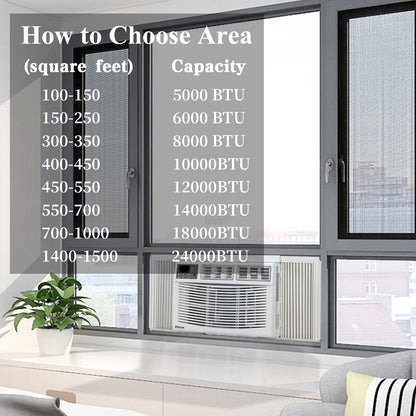 Window Air Conditioner 5000 BTU, 7 Temperature,2 Cooling and Fan Settings,White