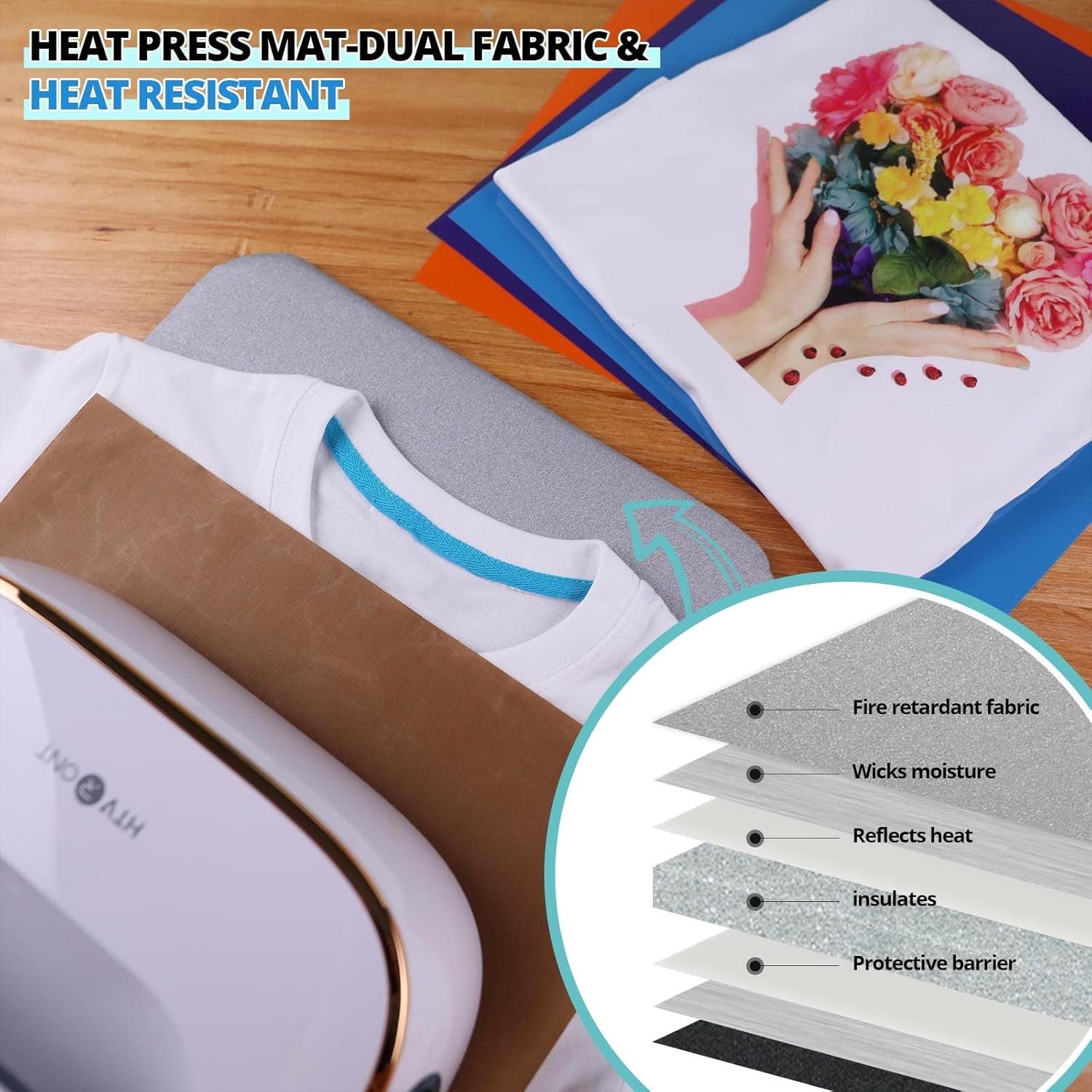 Automatic Heat Press Accessories - 52 Pcs Heat Press Supplies for Intelligent Press Machine, All-In-One Starter Kit, Include Heat Transfer Material & Tools