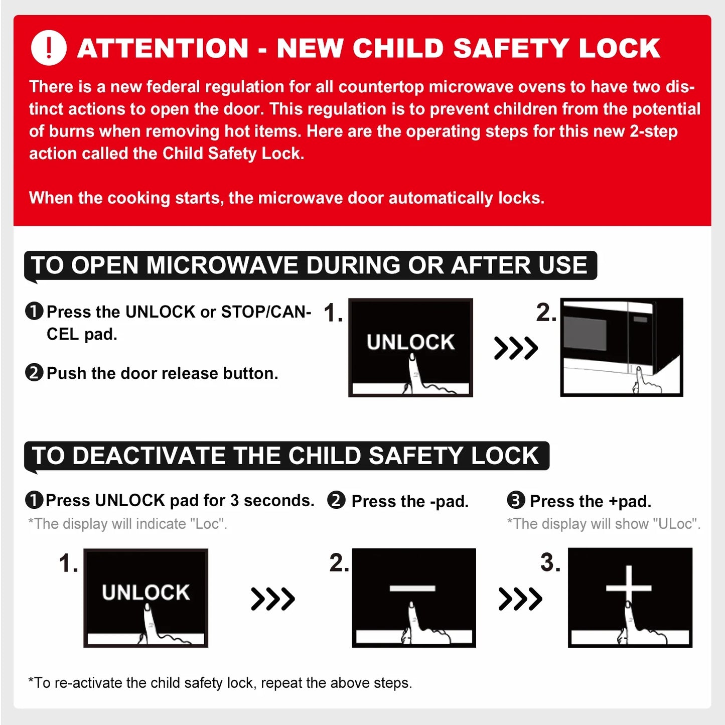 0.9 Cu Ft Air Fry Countertop Microwave, 900 Watts, Stainless Steel, New