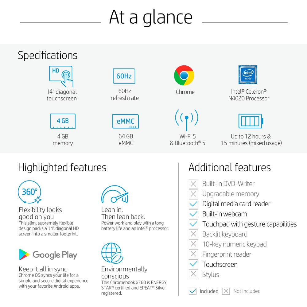 X360 14” Celeron 2-In-1 Touch 4GB/64GB Chromebook-Teal, Intel Celeron N4000, 4GB RAM, 64 GB Emmc, Teal, 14A-Ca0030Wm