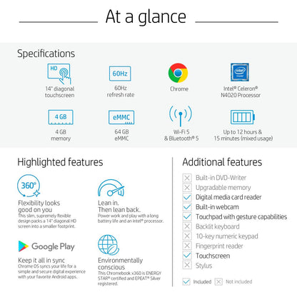 X360 14” Celeron 2-In-1 Touch 4GB/64GB Chromebook-Teal, Intel Celeron N4000, 4GB RAM, 64 GB Emmc, Teal, 14A-Ca0030Wm