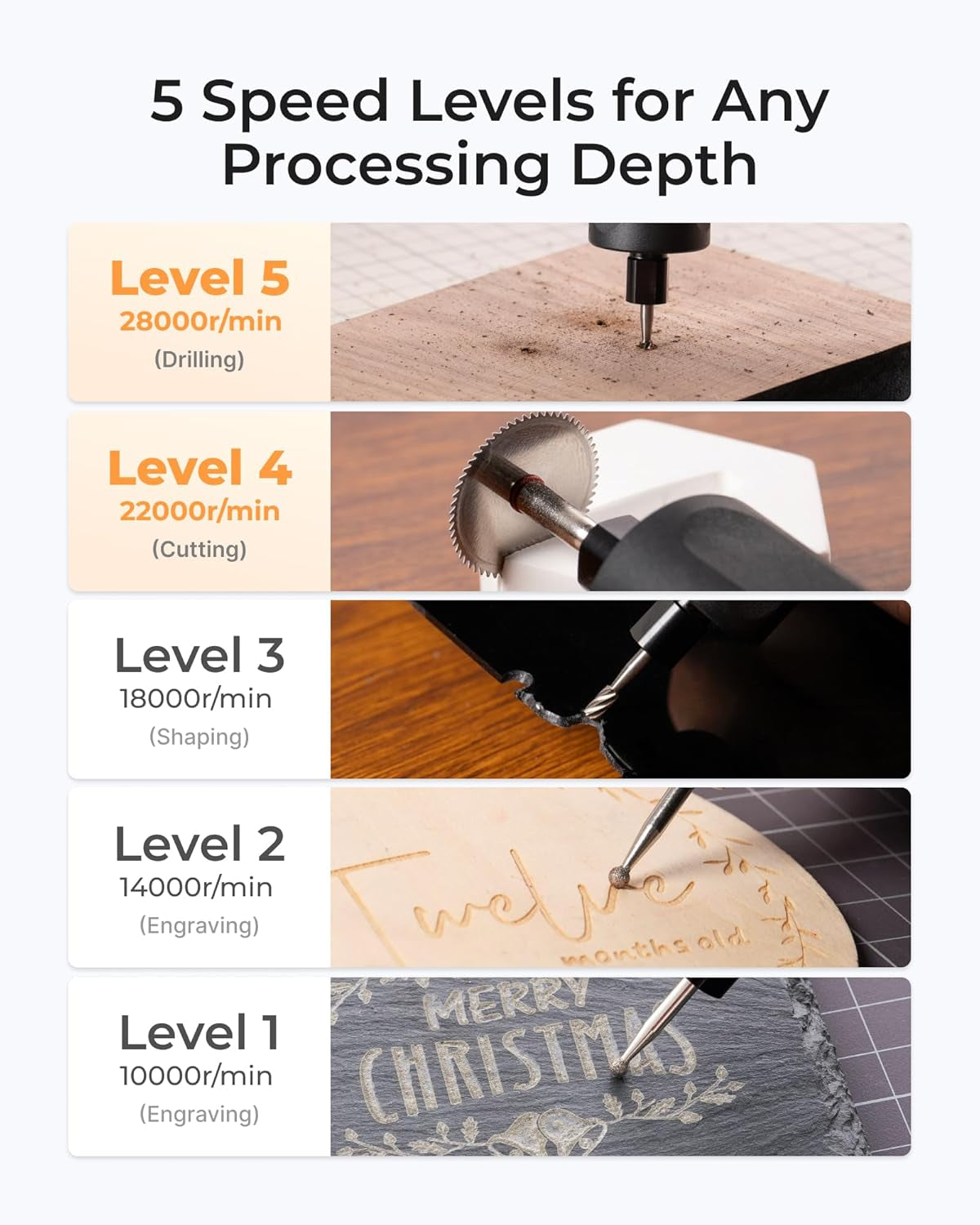 Engraving Pen, Cordless Engraving Pen for Metal Wood Glass and Plastic, 42-In-1 Engraver Pen Rotary Tool Kit, Large Capacity Rechargeable Etching Tool Metal Engraver for Crafts