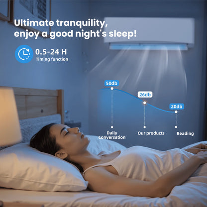 12000 BTU Mini Split Air Conditioner & Heater with Inverter, 17 SEER2 115V Energy Saving AC Unit Cools Rooms up to 750 Sq. Ft, Complete Installation Kit