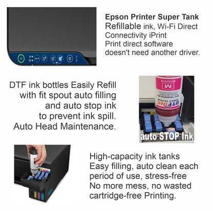 Epson Printer with DTF Ink Heat Transfer Print Color T-Shirt Maker Start Kit