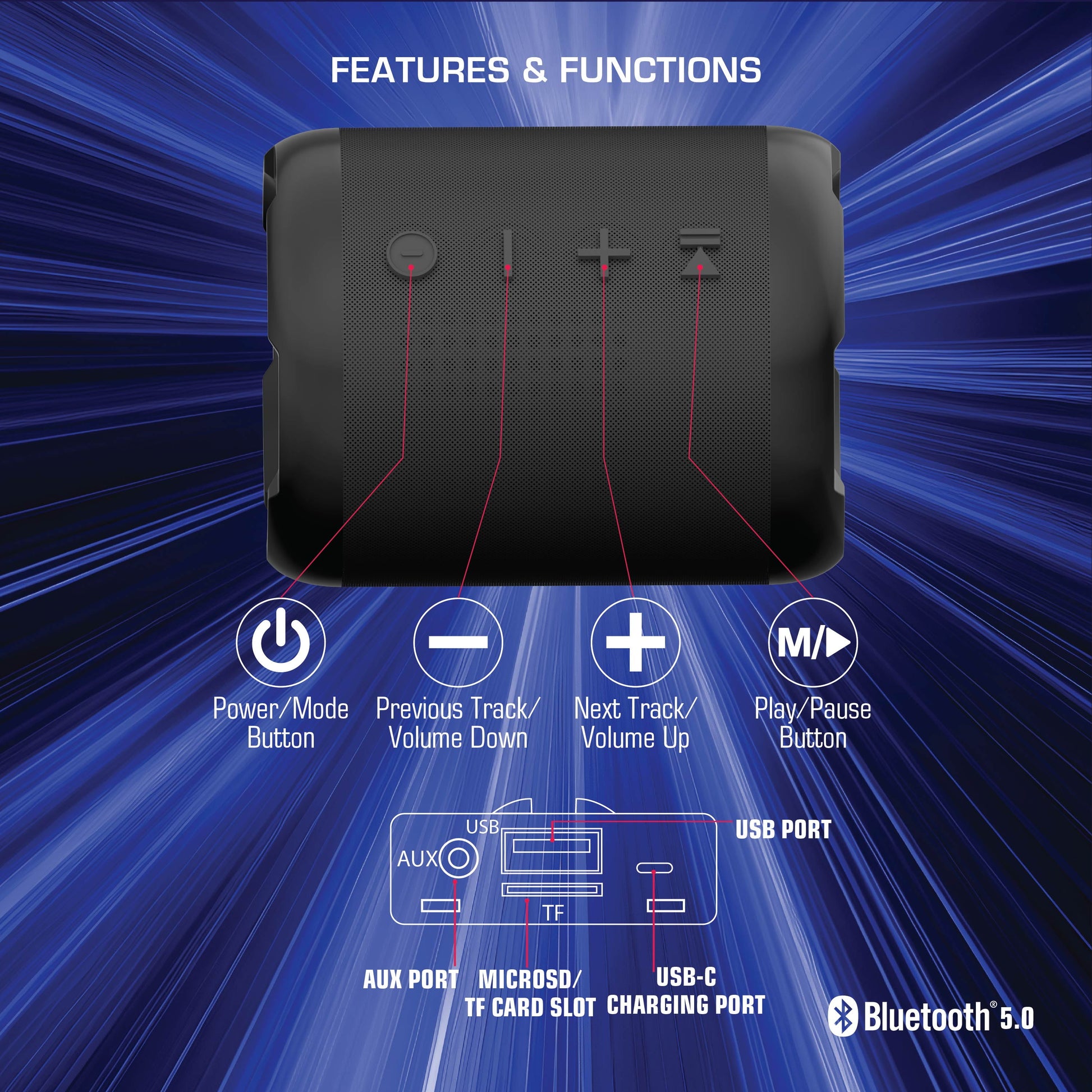 Aquaboost Mini V2 Wireless Speaker Portable Bluetooth Speaker for Party & Karaoke