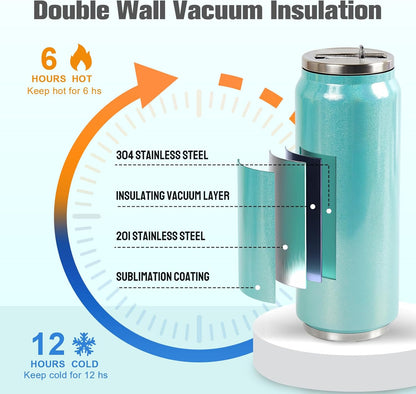 Colorsub 17 Oz Sublimation Glitter Tumblers Cans, Stainless Steel Sublimation Blanks Tumblers, Double Wall Insulated Cups Set with Lid, Straw, Gift Box, 6 Pack Teal