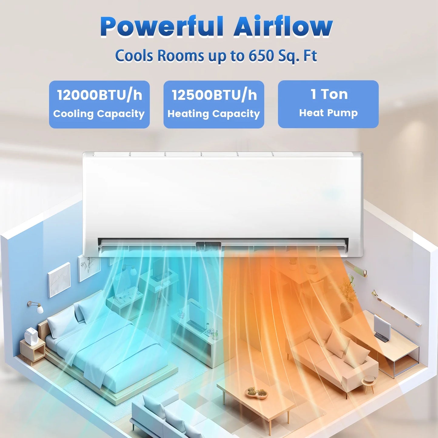 9000BTU Mini Split Air Conditioner Heat Pump,19 SEER2 115V Split Ac Unit with Remote AC Cool up to 650 Sq. Ft,Variable Frequency Cooling and Heating，R32 Refrigerant & Installation Kit, White