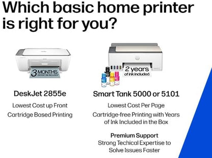 HP Deskjet 2855E Wireless All-In-One Color Inkjet Printer, Scanner, Copier, Best-For-Home, 3 Month Instant Ink Trial Included. This Printer Is Only 2.4 Ghz Capable. (588S5A)