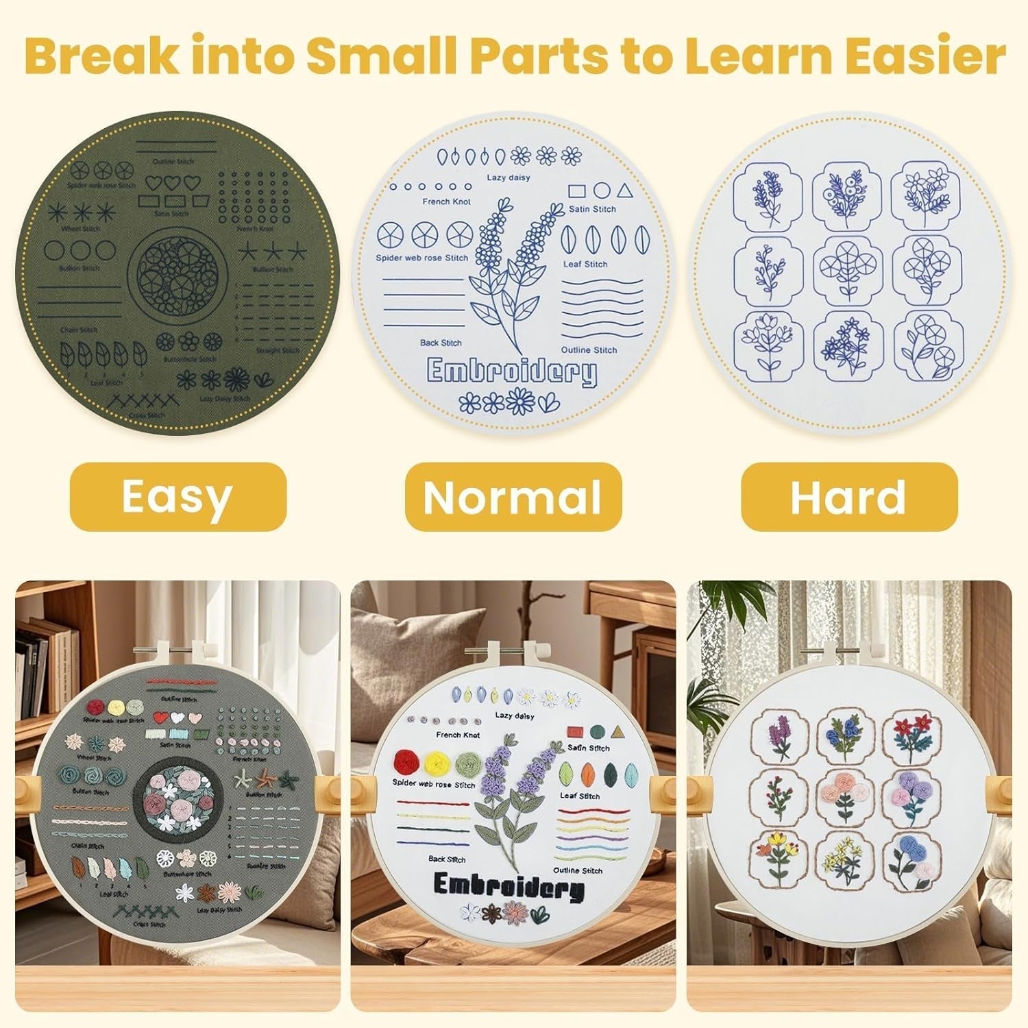 HTV Vinyl Rolls Heat Transfer Vinyl & 3 Pack Embroidery Kit for Beginners