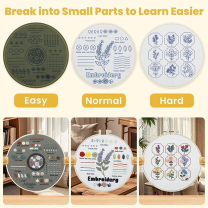 HTV Vinyl Rolls Heat Transfer Vinyl & 3 Pack Embroidery Kit for Beginners